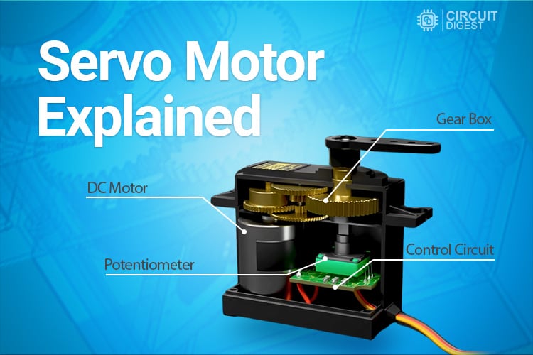 componentes do servo motor